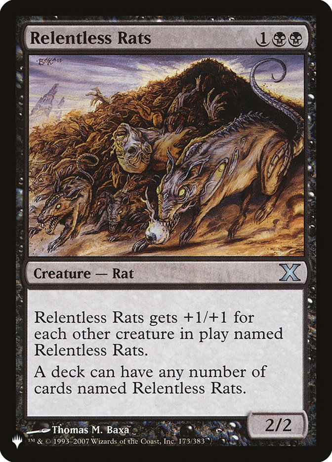 Relentless Rats [The List] | Gear Gaming Fayetteville