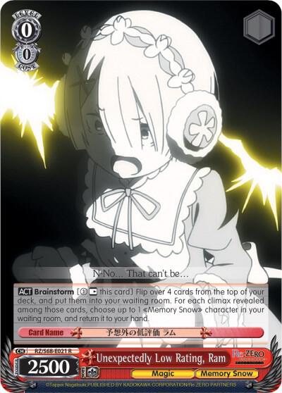 Unexpectedly Low Rating, Ram - [Re:ZERO Memory Snow] | Gear Gaming Fayetteville