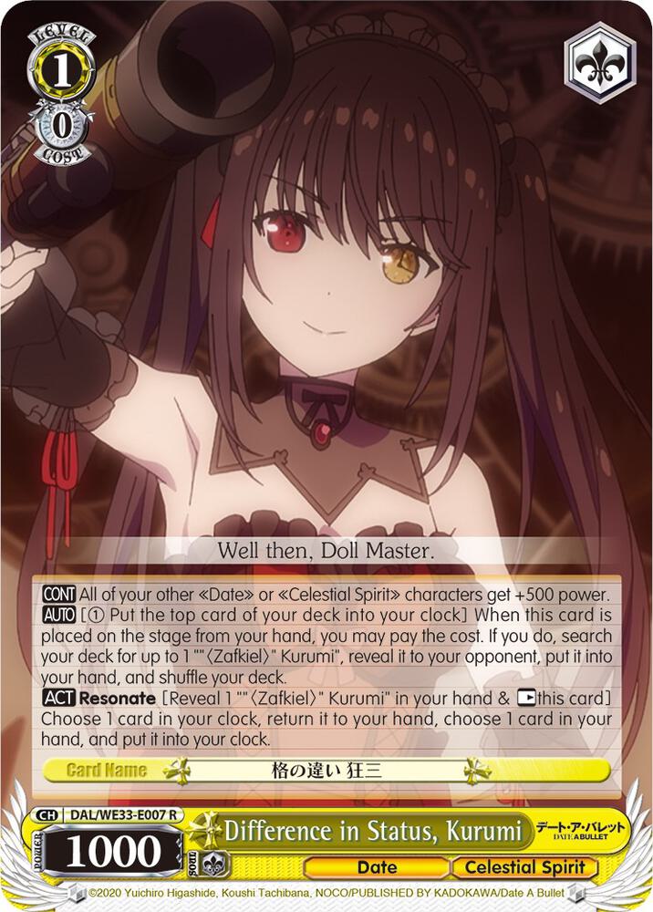 Difference in Status, Kurumi - [Date A Bullet] | Gear Gaming Fayetteville
