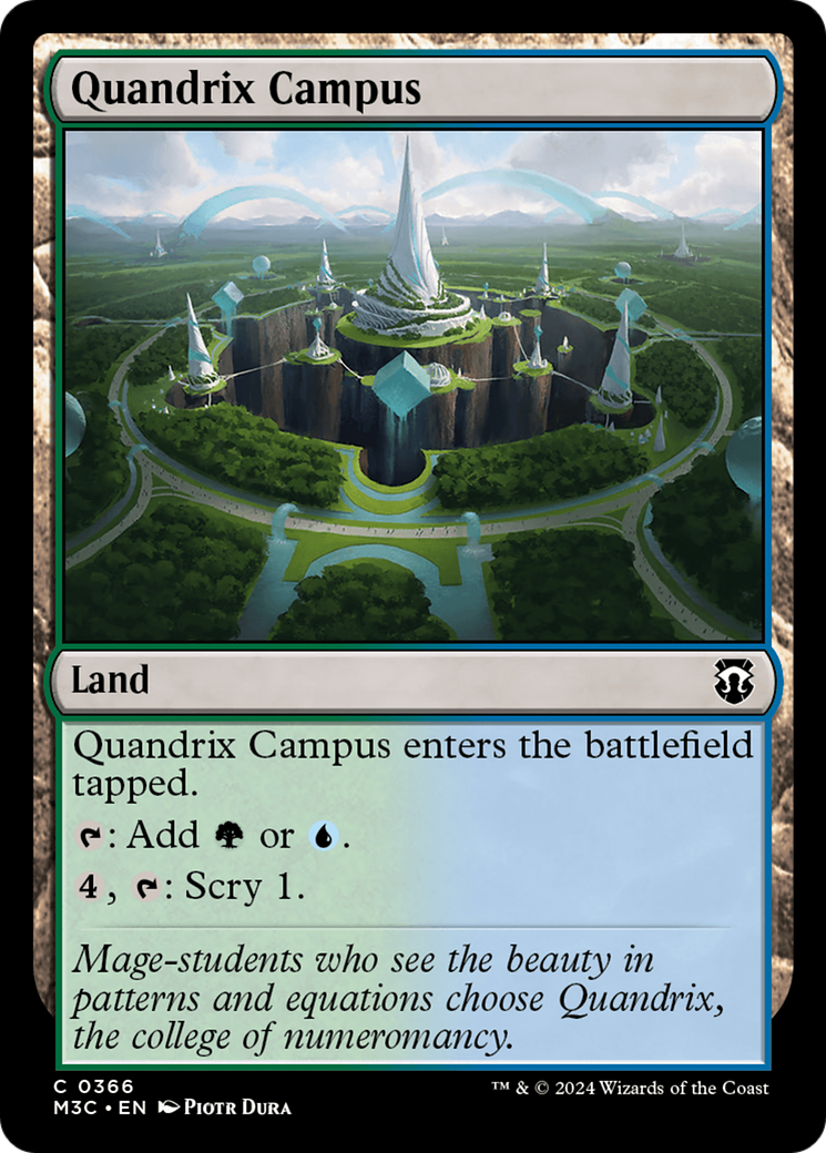 Quandrix Campus (Ripple Foil) [Modern Horizons 3 Commander] | Gear Gaming Fayetteville