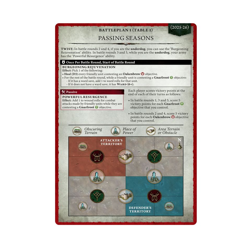 Warhammer: Age of Sigmar - General's Handbook 2025-2026 | Gear Gaming Fayetteville