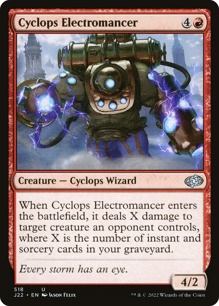 Cyclops Electromancer [Jumpstart 2022] | Gear Gaming Fayetteville