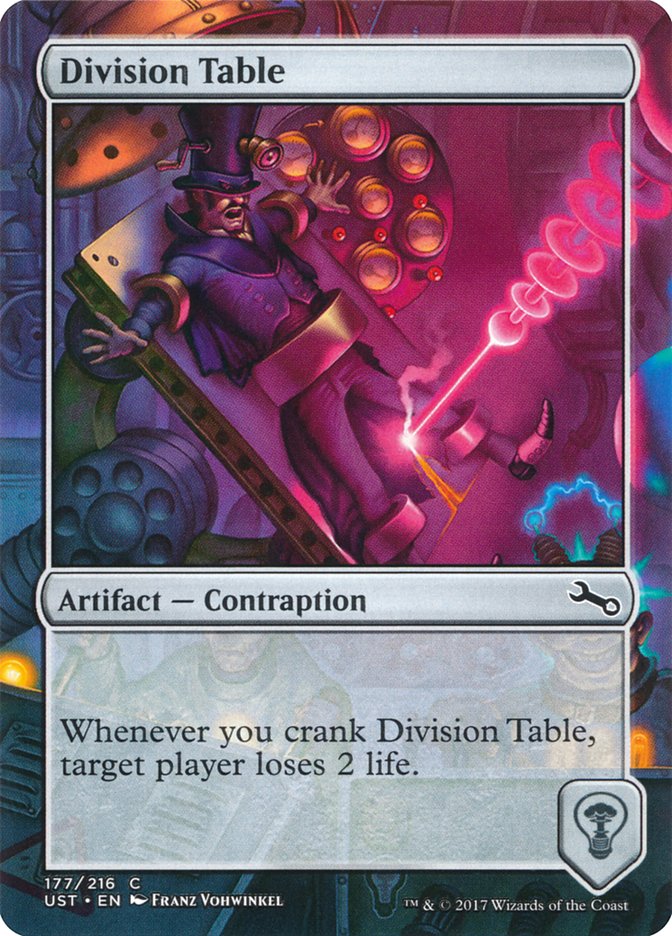 Division Table [Unstable] | Gear Gaming Fayetteville