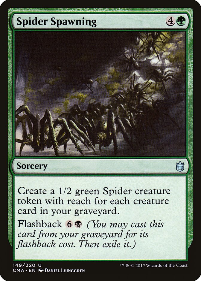 Spider Spawning [Commander Anthology] | Gear Gaming Fayetteville