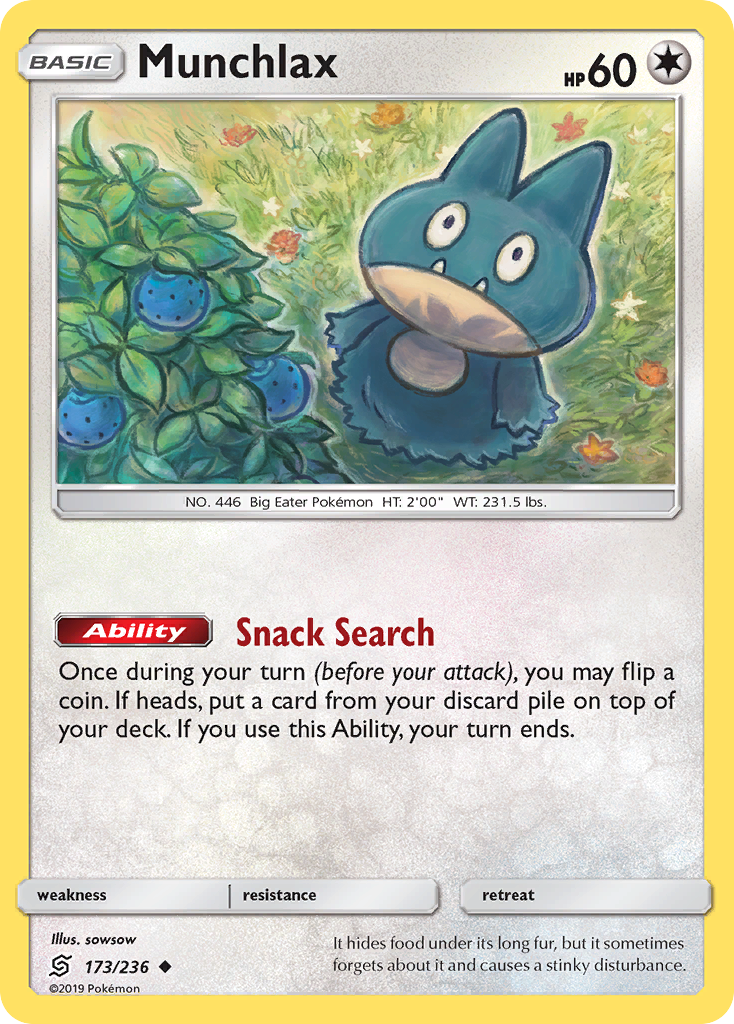 Munchlax (173/236) [Sun & Moon: Unified Minds] | Gear Gaming Fayetteville