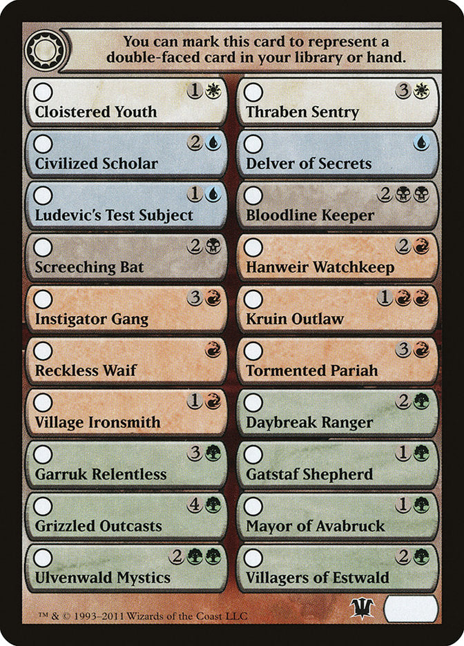 Innistrad Checklist [Innistrad Tokens] | Gear Gaming Fayetteville