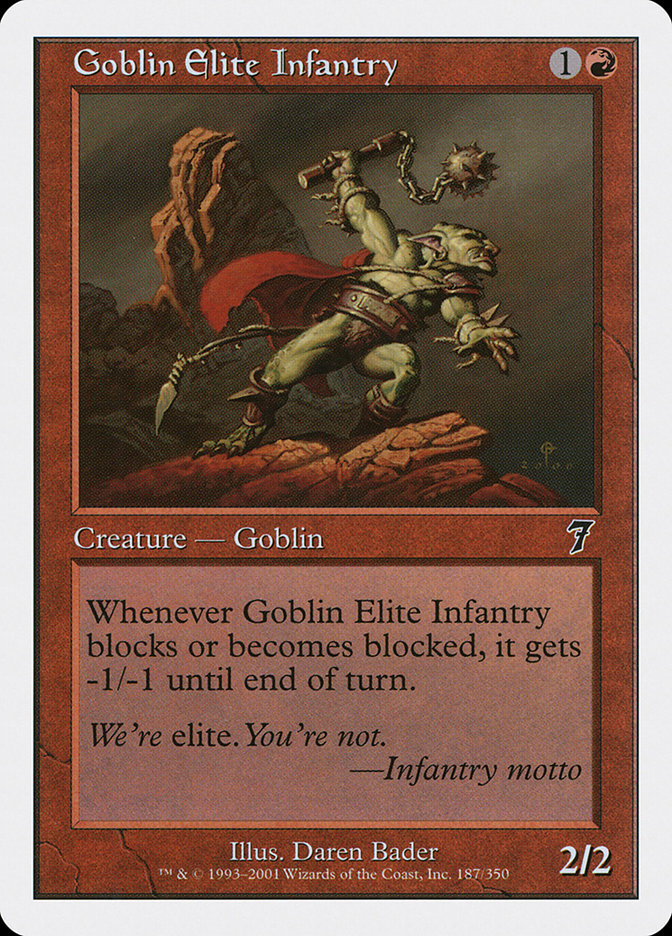 Goblin Elite Infantry [Seventh Edition] | Gear Gaming Fayetteville