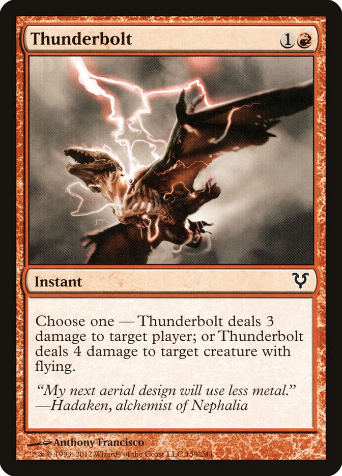 Thunderbolt [Avacyn Restored] | Gear Gaming Fayetteville